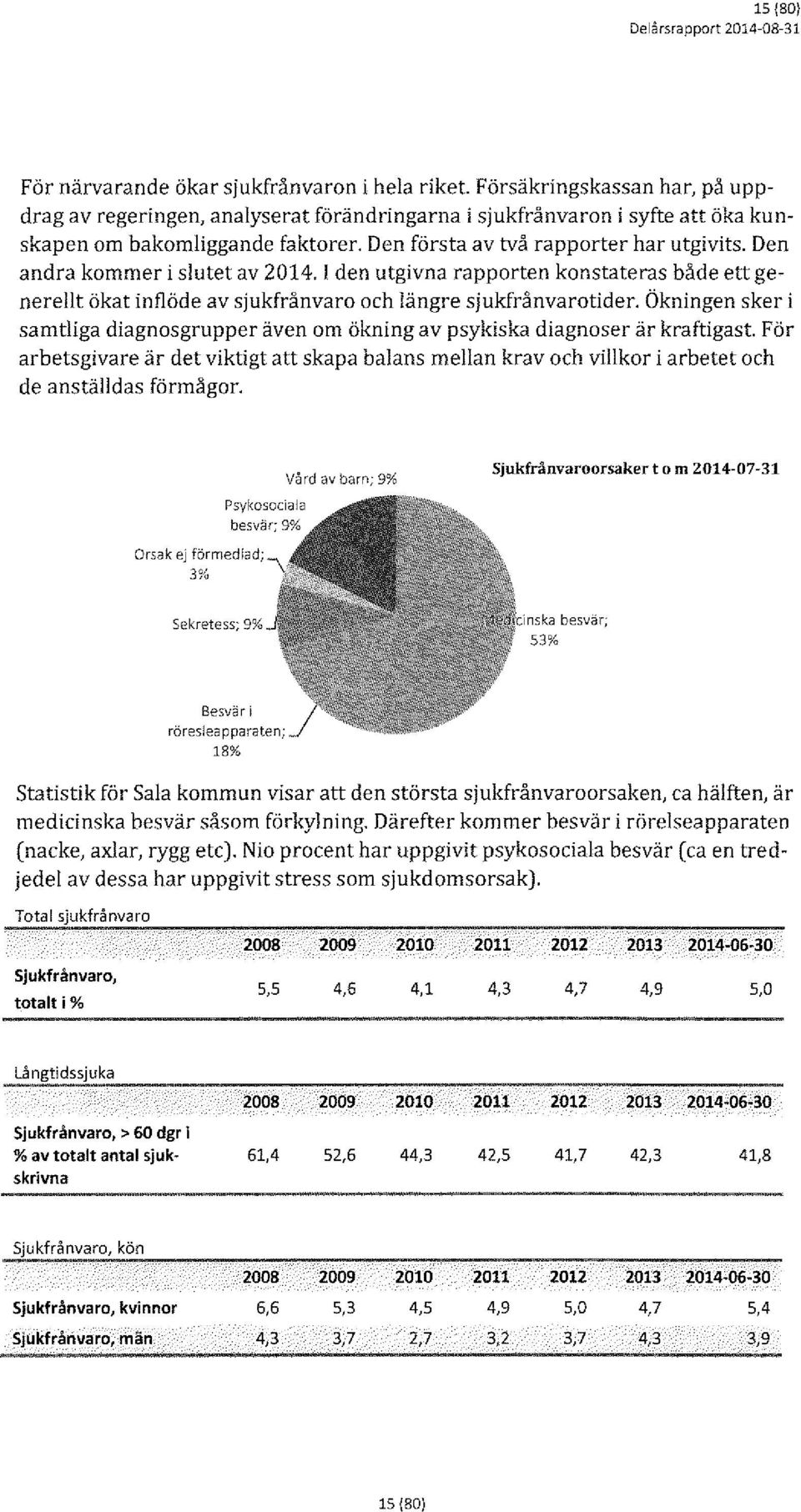 Den andra kommer i slutet av 2014. I den utgivna rapporten konstateras både ett generellt ökat inflöde av sjukfrånvaro och längre sjukfrånvarotider.