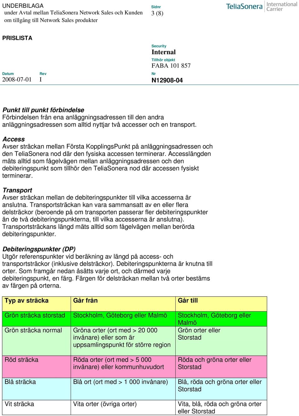 Accesslängden mäts alltid som fågelvägen mellan anläggningsadressen och den debiteringspunkt som tillhör den TeliaSonera nod där accessen fysiskt terminerar.