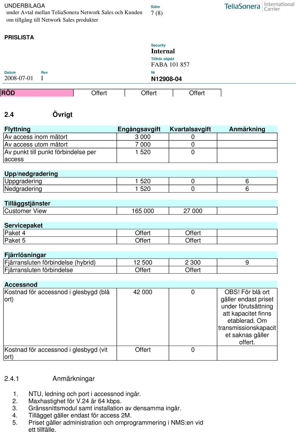 1 520 0 6 Nedgradering 1 520 0 6 Tilläggstjänster Customer View 165 000 27 000 Servicepaket Paket 4 Offert Offert Paket 5 Offert Offert Fjärrlösningar Fjärransluten förbindelse (hybrid) 12 500 2 300