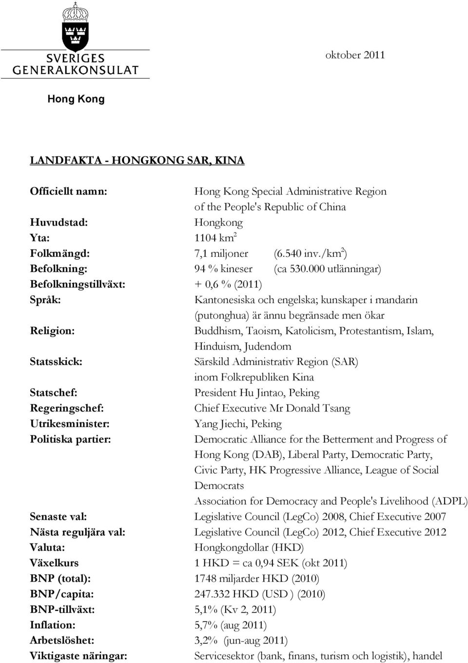 000 utlänningar) Befolkningstillväxt: + 0,6 % (2011) Språk: Kantonesiska och engelska; kunskaper i mandarin (putonghua) är ännu begränsade men ökar Religion: Buddhism, Taoism, Katolicism,