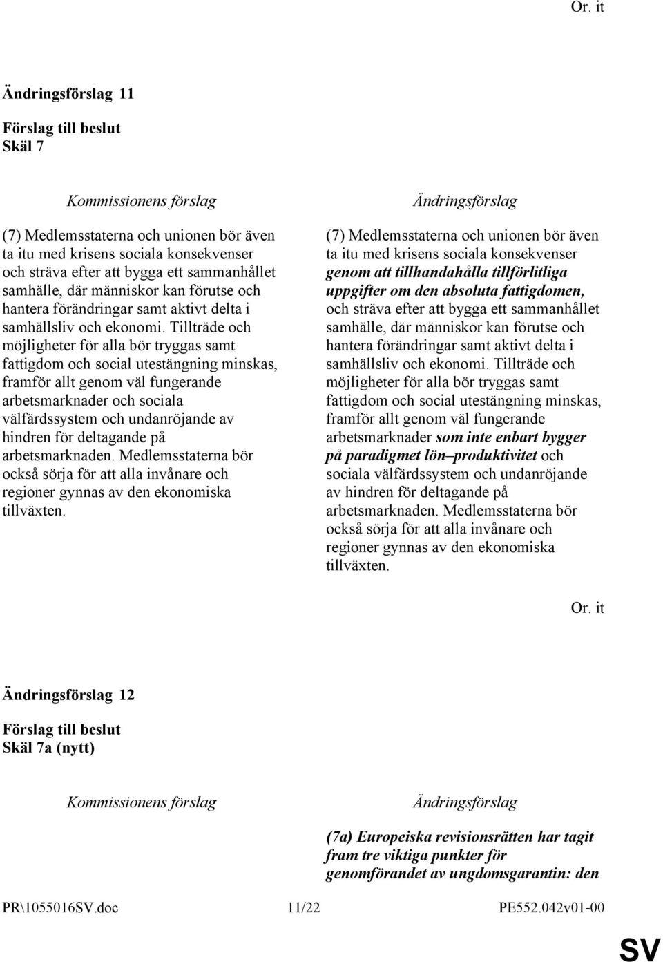 Tillträde och möjligheter för alla bör tryggas samt fattigdom och social utestängning minskas, framför allt genom väl fungerande arbetsmarknader och sociala välfärdssystem och undanröjande av hindren