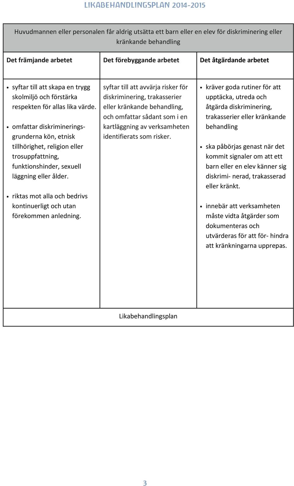 omfattar diskrimineringsgrunderna kön, etnisk tillhörighet, religion eller trosuppfattning, funktionshinder, sexuell läggning eller ålder.