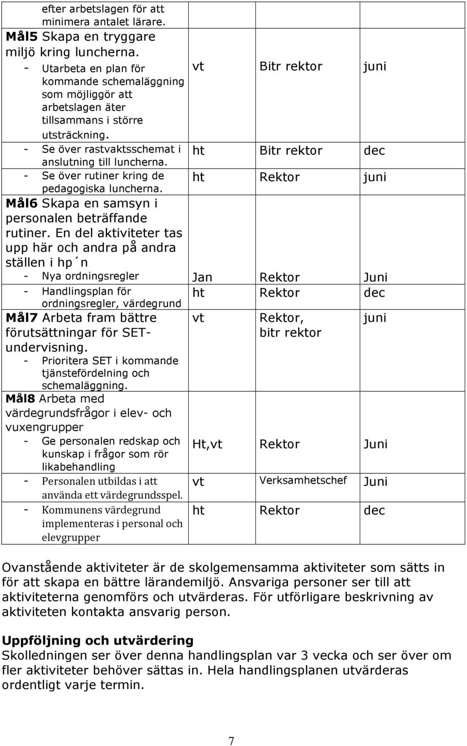 - Se över rutiner kring de pedagogiska luncherna. vt Bitr rektor juni ht Bitr rektor dec ht Rektor juni Mål6 Skapa en samsyn i personalen beträffande rutiner.