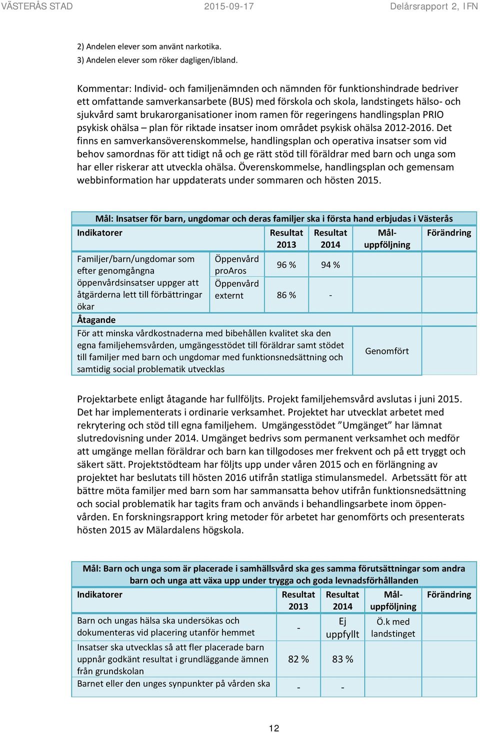 brukarorganisationer inom ramen för regeringens handlingsplan PRIO psykisk ohälsa plan för riktade insatser inom området psykisk ohälsa 2012-2016.