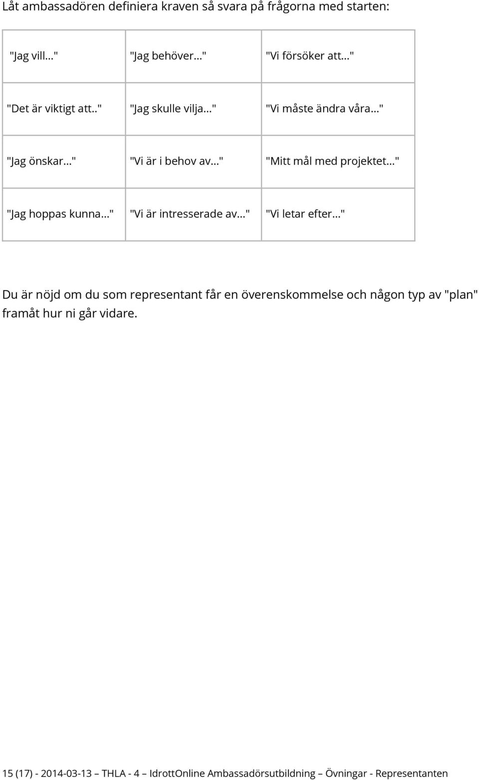 ." "Jag skulle vilja " "Vi måste ändra våra " "Jag önskar " "Vi är i behov av " "Mitt mål med projektet " "Jag hoppas kunna