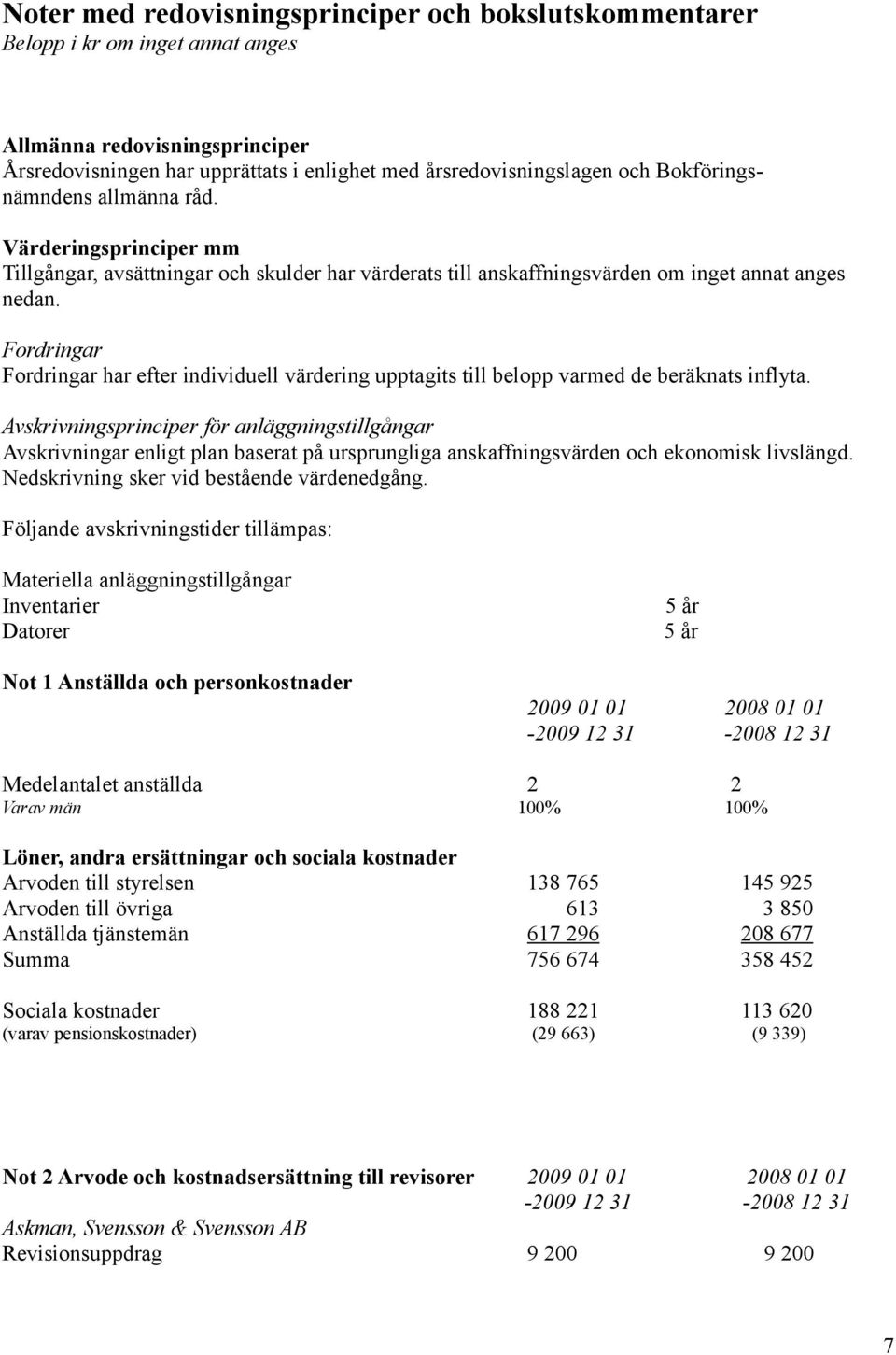 Fordringar Fordringar har efter individuell värdering upptagits till belopp varmed de beräknats inflyta.