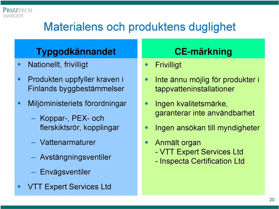 Envägsventiler Frivilligt CE-märkning Inte ännu möjlig för produkter i tappvatteninstallationer Ingen kvalitetsmärke, garanterar
