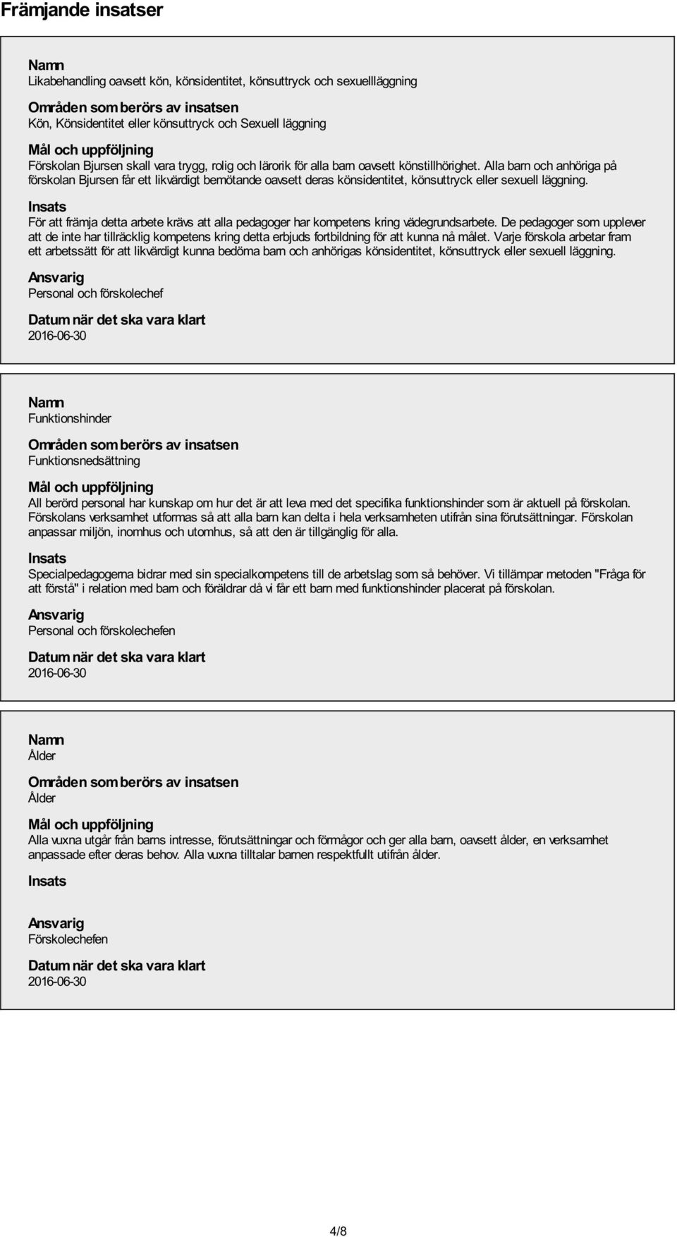 Alla barn och anhöriga på förskolan Bjursen får ett likvärdigt bemötande oavsett deras könsidentitet, könsuttryck eller sexuell läggning.
