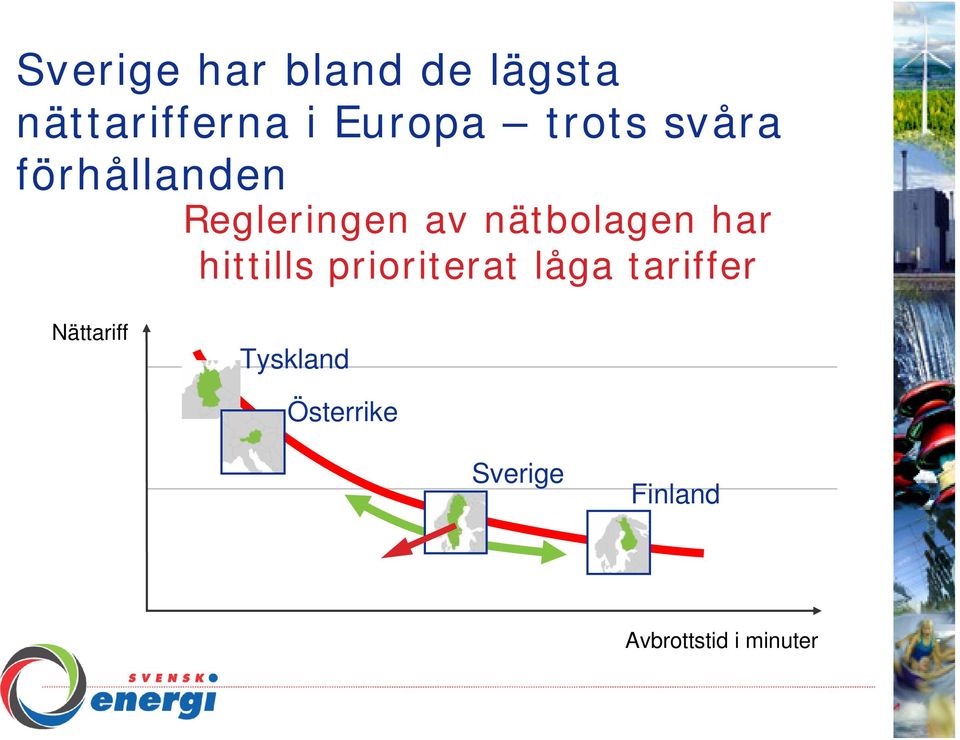 har hittills prioriterat låga tariffer Nättariff