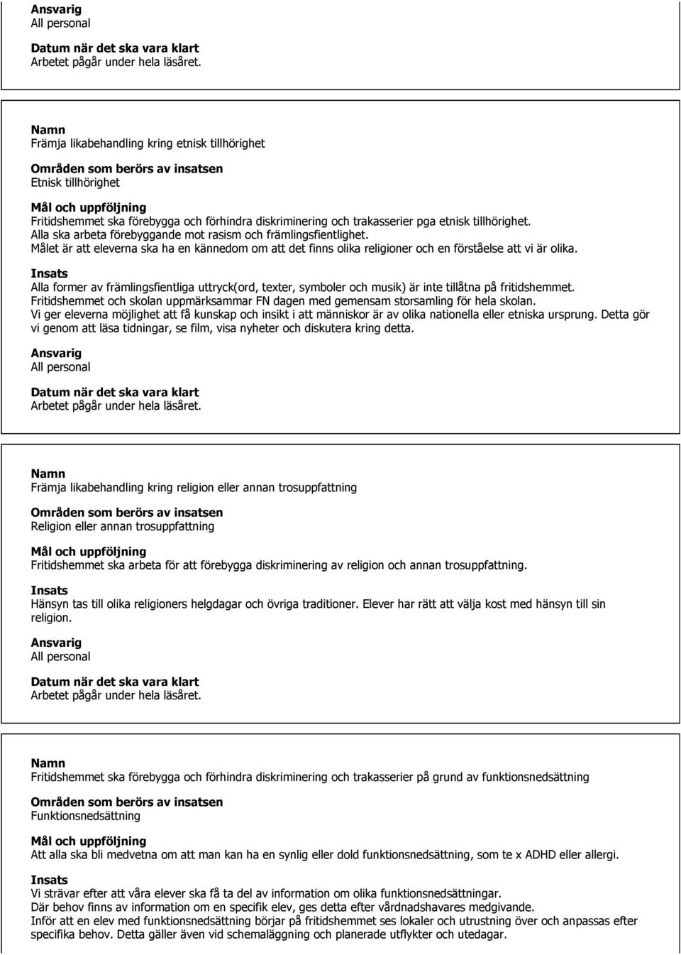 Alla former av främlingsfientliga uttryck(ord, texter, symboler och musik) är inte tillåtna på fritidshemmet. Fritidshemmet och skolan uppmärksammar FN dagen med gemensam storsamling för hela skolan.