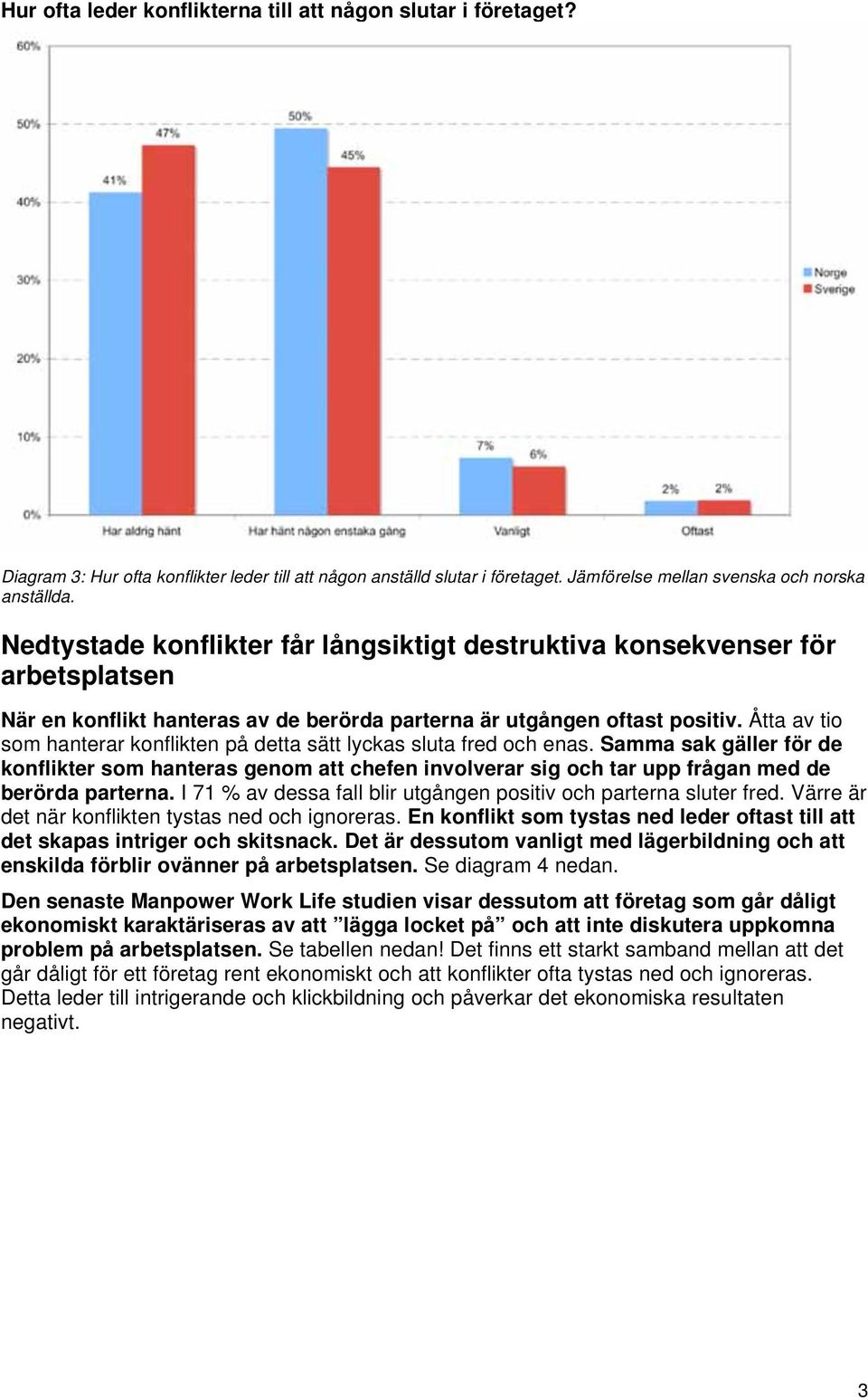 Åtta av tio som hanterar konflikten på detta sätt lyckas sluta fred och enas.