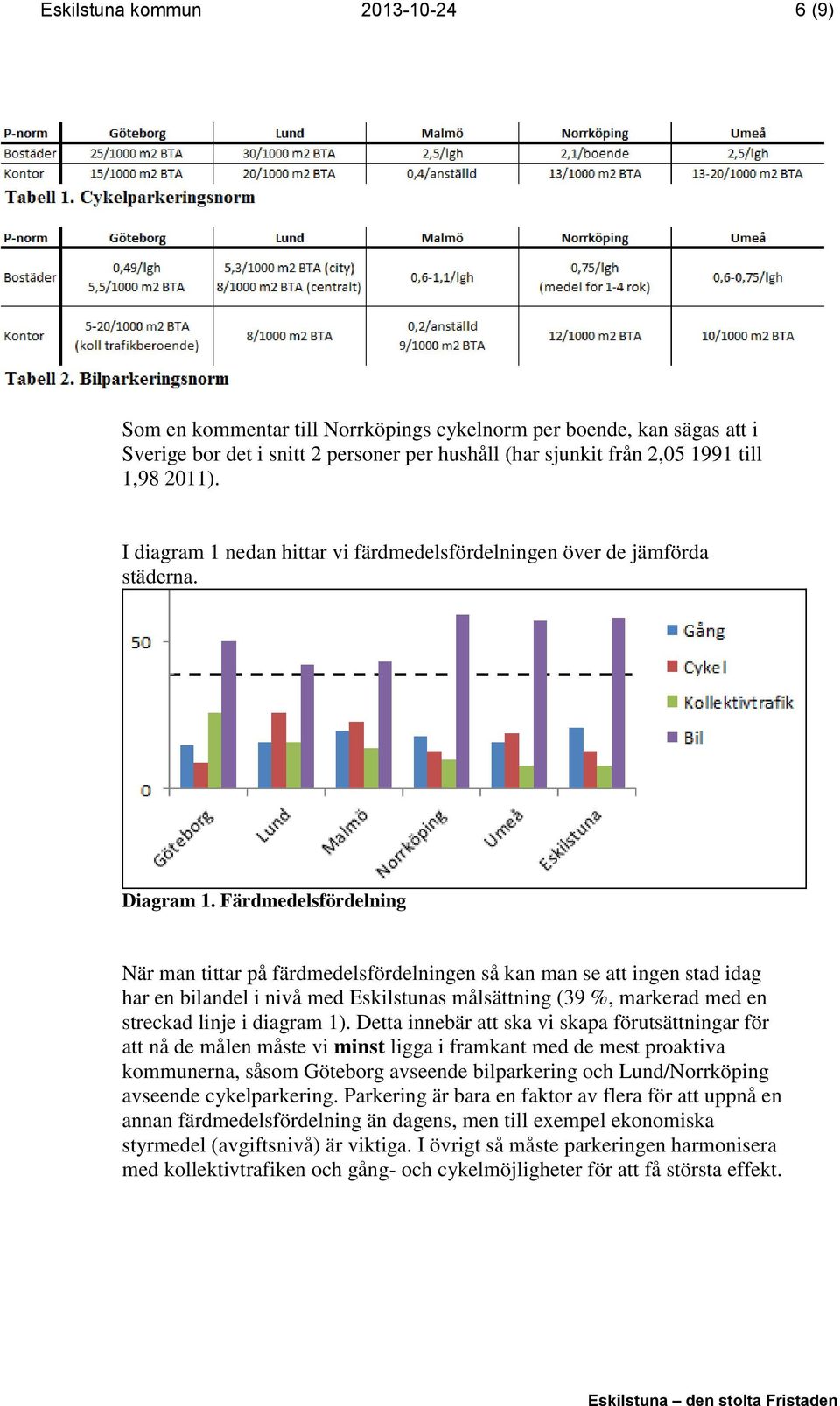 Färdmedelsfördelning När man tittar på färdmedelsfördelningen så kan man se att ingen stad idag har en bilandel i nivå med Eskilstunas målsättning (39 %, markerad med en streckad linje i diagram 1).