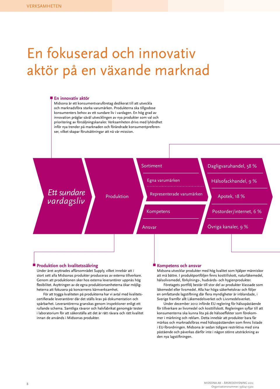 Verksamheten drivs med lyhördhet inför nya trender på marknaden och förändrade konsumentpreferenser, vilket skapar förutsättningar att nå vår mission.