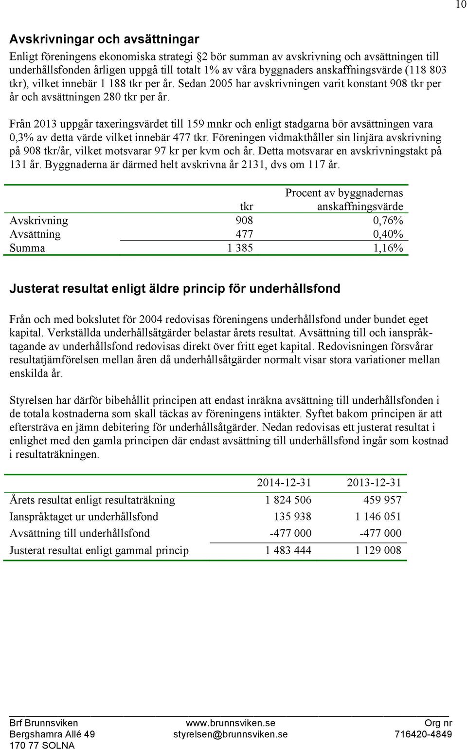 Från 2013 uppgår taxeringsvärdet till 159 mnkr och enligt stadgarna bör avsättningen vara 0,3% av detta värde vilket innebär 477 tkr.