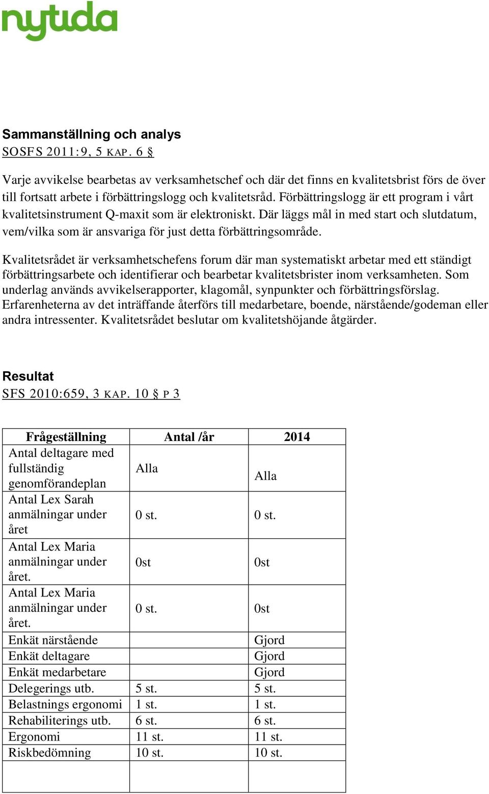 Förbättringslogg är ett program i vårt kvalitetsinstrument Q-maxit som är elektroniskt. Där läggs mål in med start och slutdatum, vem/vilka som är ansvariga för just detta förbättringsområde.