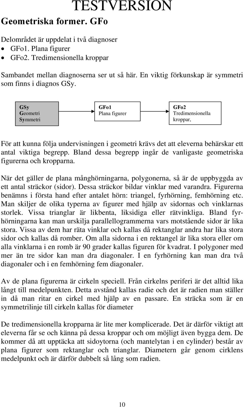 GSy Geometri Symmetri GFo1 Plana figurer GFo2 Tredimensionella kroppar, För att kunna följa undervisningen i geometri krävs det att eleverna behärskar ett antal viktiga begrepp.