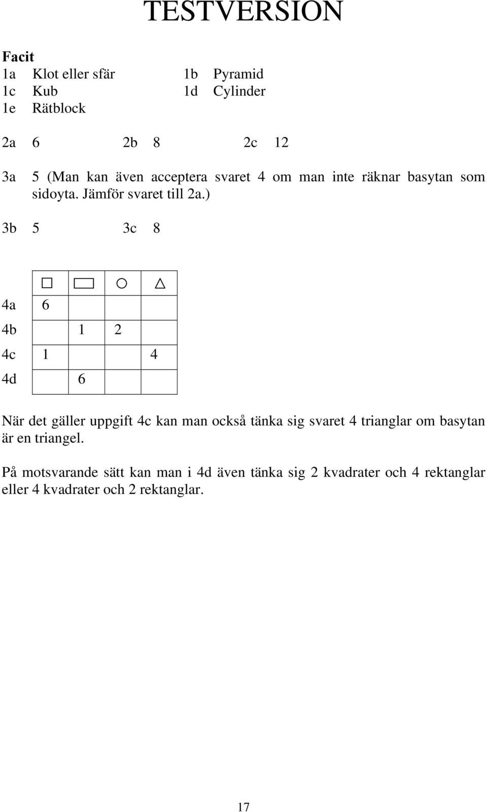 ) 3b 5 3c 8 4a 6 4b 1 2 4c 1 4 4d 6 När det gäller uppgift 4c kan man också tänka sig svaret 4 trianglar om