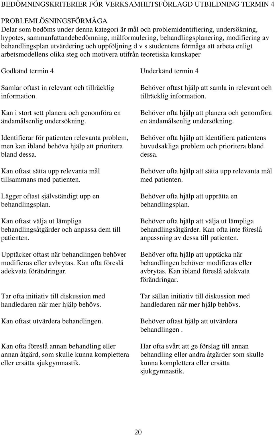 motivera utifrån teoretiska kunskaper Godkänd termin 4 Underkänd termin 4 Samlar oftast in relevant och tillräcklig information. Kan i stort sett planera och genomföra en ändamålsenlig undersökning.