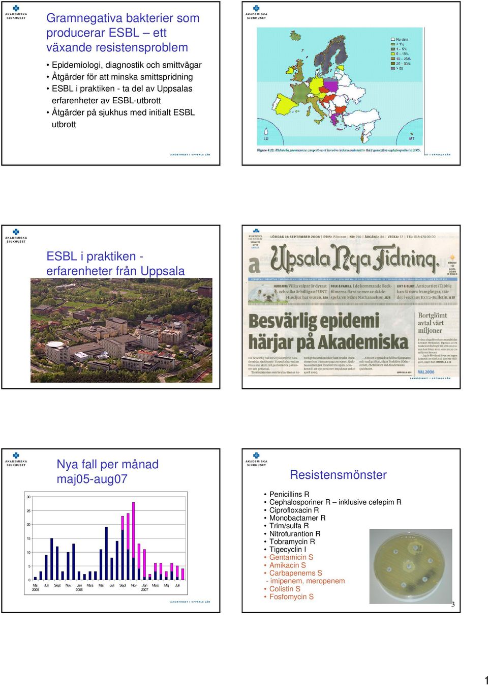 månad maj5-aug7 Resistensmönster 3 25 2 15 1 5 Maj 25 Juli Sept Nov Jan 26 Mars Maj Juli Sept Nov Jan 27 Mars Maj Juli Penicillins R Cephalosporiner R inklusive