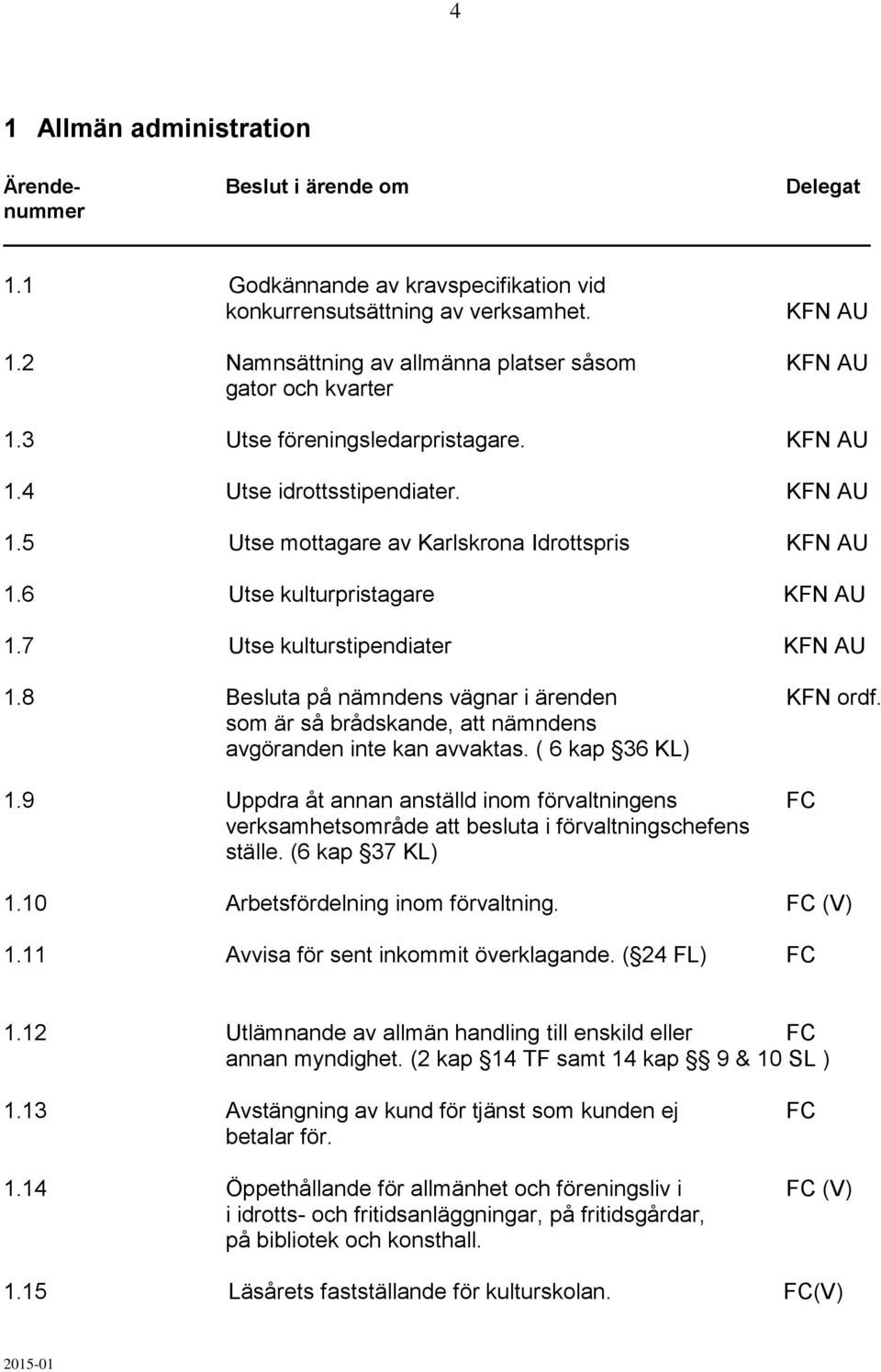 8 Besluta på nämndens vägnar i ärenden KFN ordf. som är så brådskande, att nämndens avgöranden inte kan avvaktas. ( 6 kap 36 KL) 1.