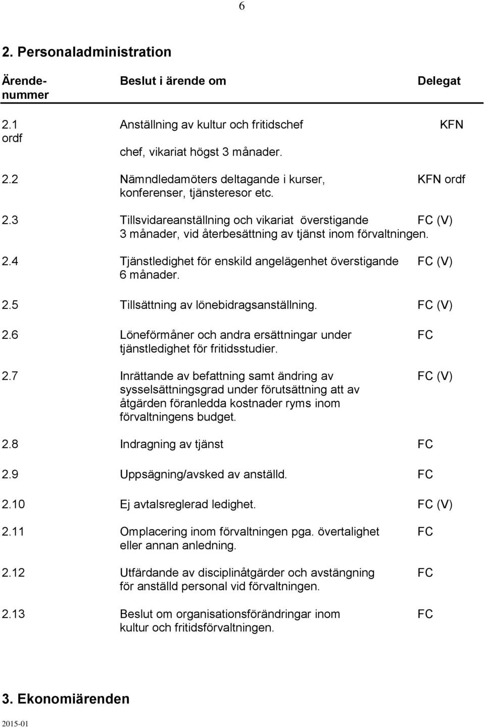 6 Löneförmåner och andra ersättningar under FC tjänstledighet för fritidsstudier. 2.