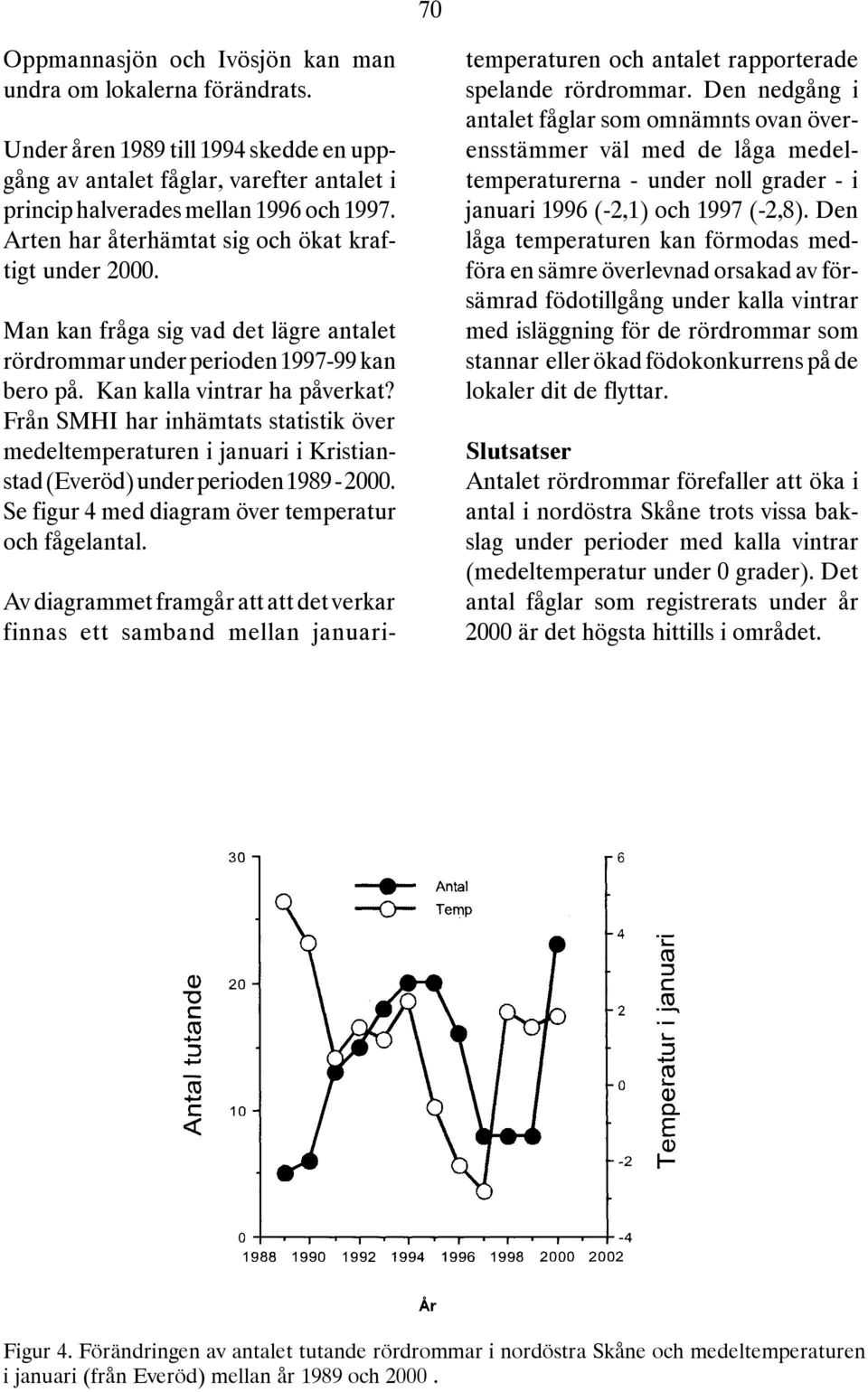 Från SMHI har inhämtats statistik över medeltemperaturen i januari i Kristianstad (Everöd) under perioden 1989-2000. Se figur 4 med diagram över temperatur och fågelantal.