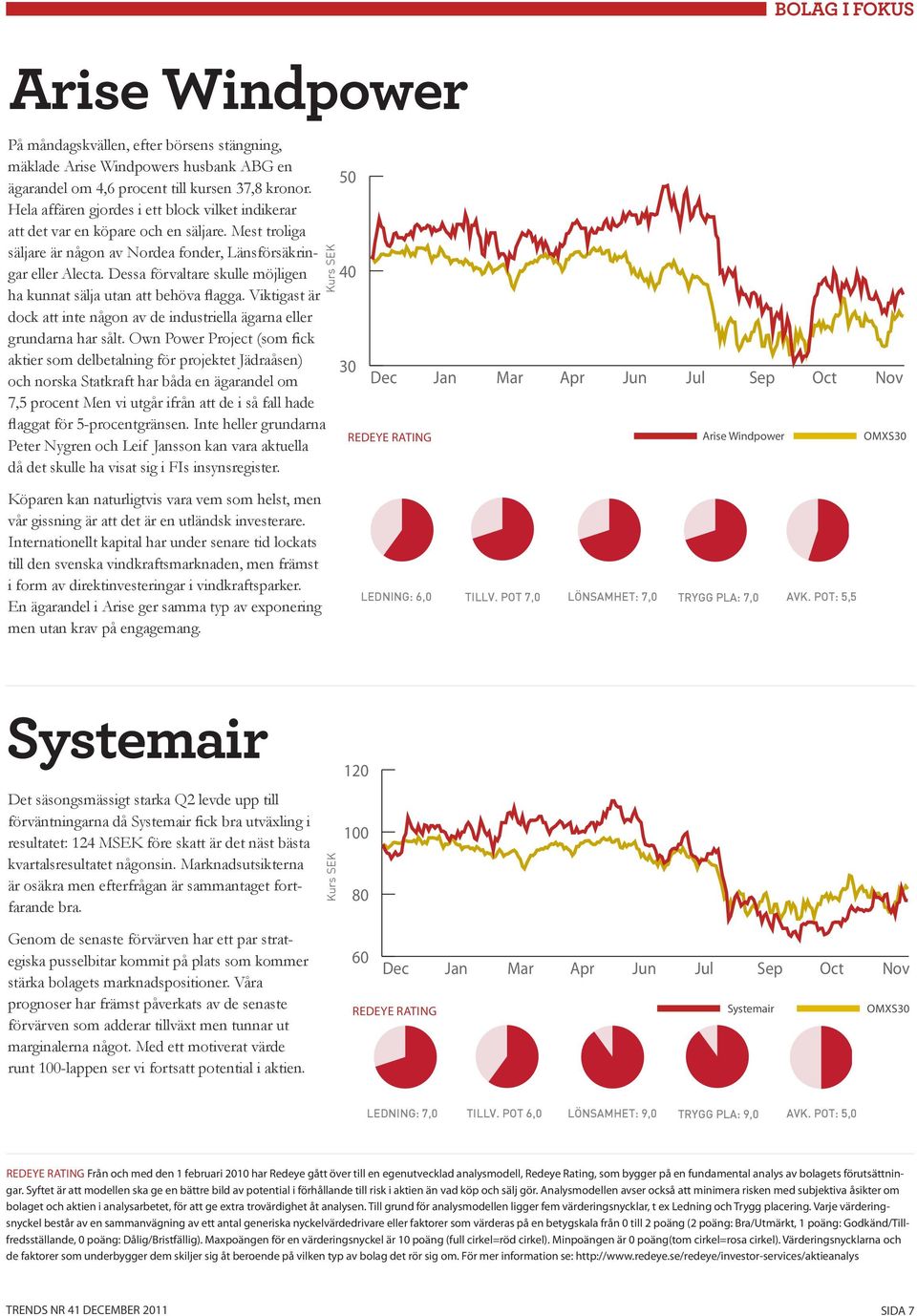 Dessa förvaltare skulle möjligen ha kunnat sälja utan att behöva flagga. Viktigast är dock att inte någon av de industriella ägarna eller grundarna har sålt.