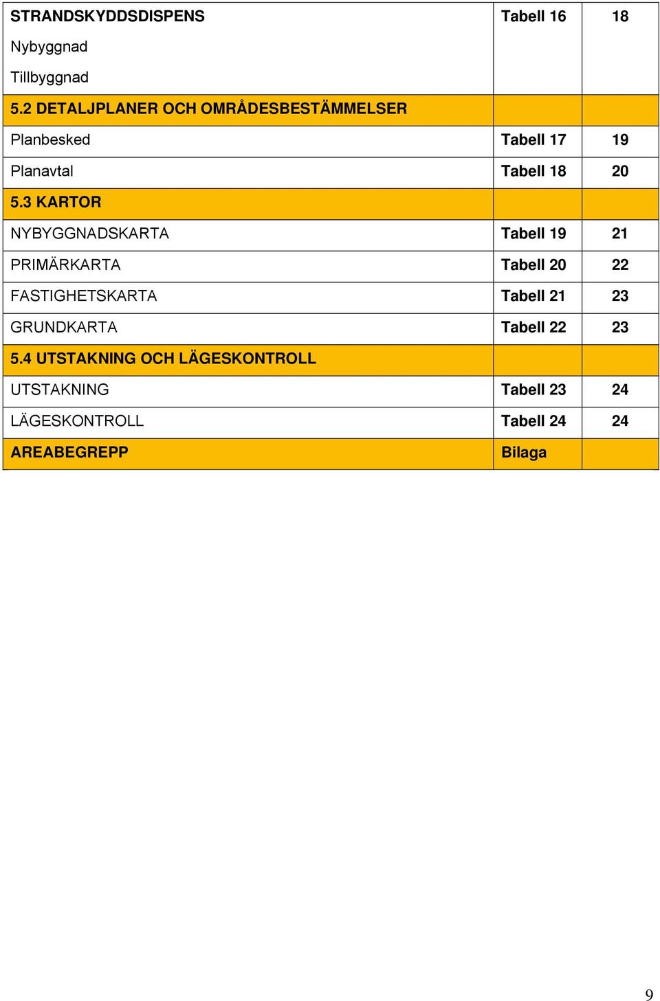 3 KARTOR NYBYGGNADSKARTA Tabell 19 21 PRIMÄRKARTA Tabell 20 22 FASTIGHETSKARTA Tabell 21 23