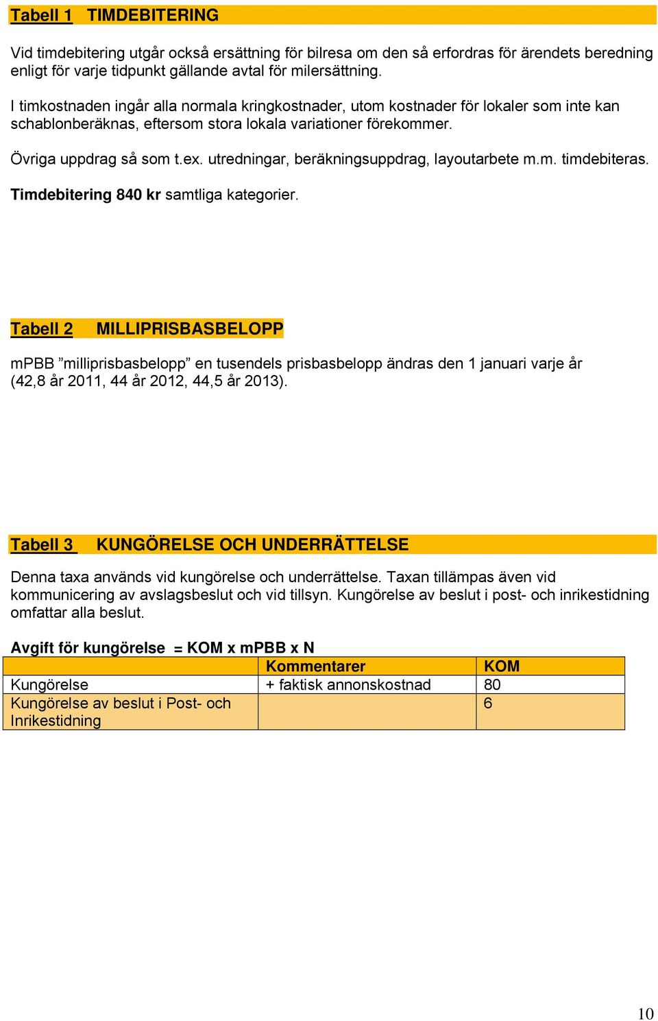 utredningar, beräkningsuppdrag, layoutarbete m.m. timdebiteras. Timdebitering 840 kr samtliga kategorier.