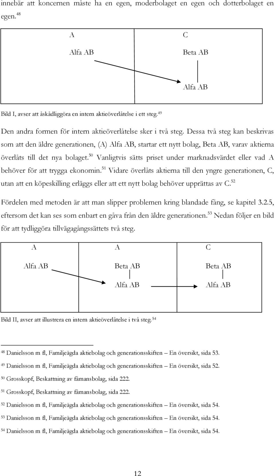 Dessa två steg kan beskrivas som att den äldre generationen, (A) Alfa AB, startar ett nytt bolag, Beta AB, varav aktierna överlåts till det nya bolaget.