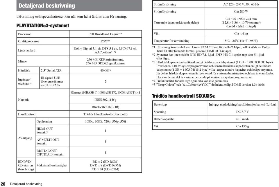 Cell Broadband Engine Vikt C:a 4.4 kg Grafikprocessor Ljudstandard Minne RSX Dolby Digital 5.1 ch, DTS 5.1 ch, LPCM 7.