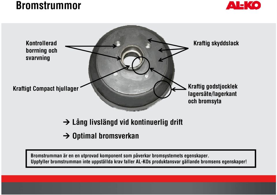 Optimal bromsverkan Bromstrumman är en en utprovad komponent som påverkar bromsystemets