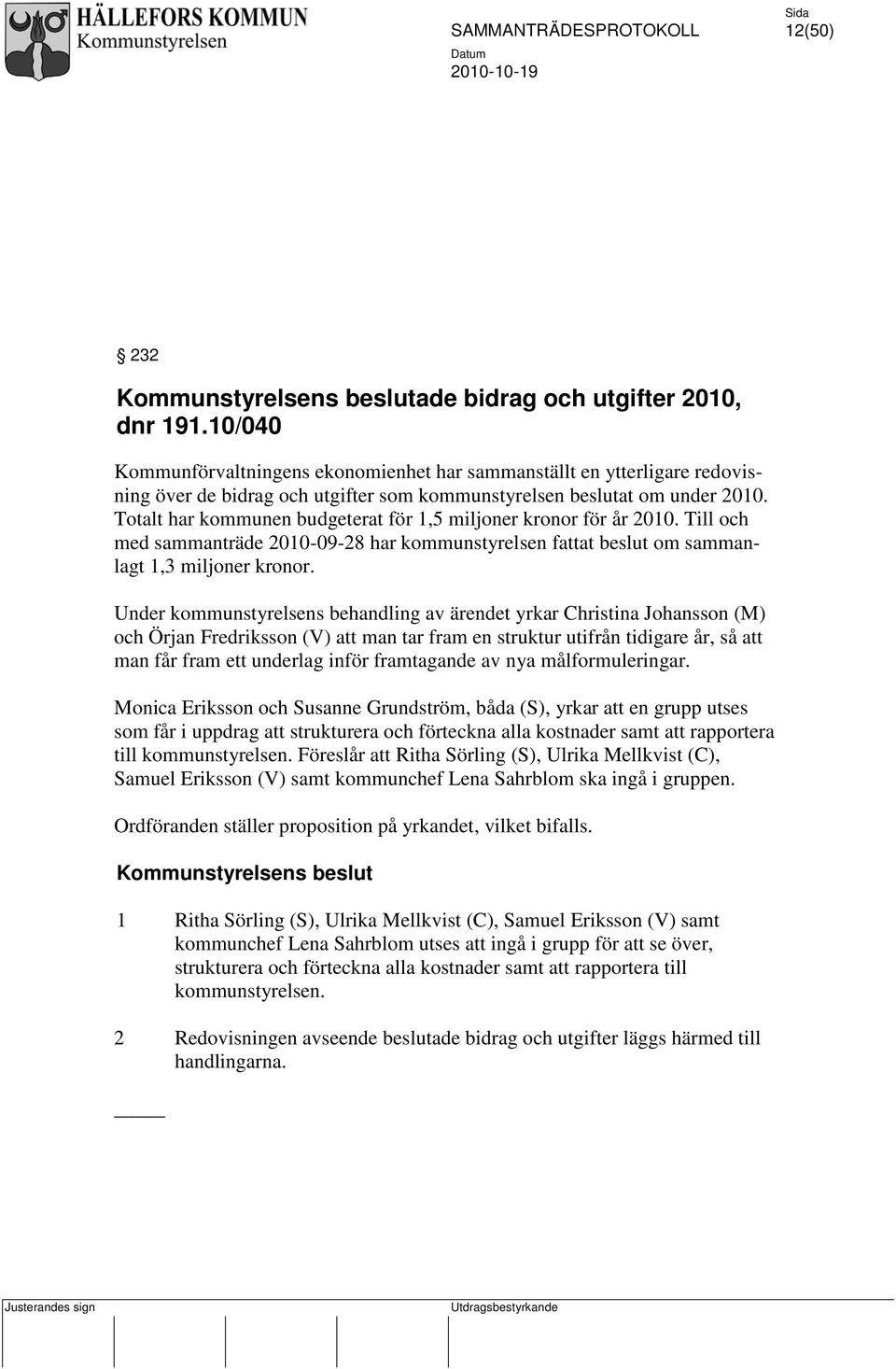 Totalt har kommunen budgeterat för 1,5 miljoner kronor för år 2010. Till och med sammanträde 2010-09-28 har kommunstyrelsen fattat beslut om sammanlagt 1,3 miljoner kronor.