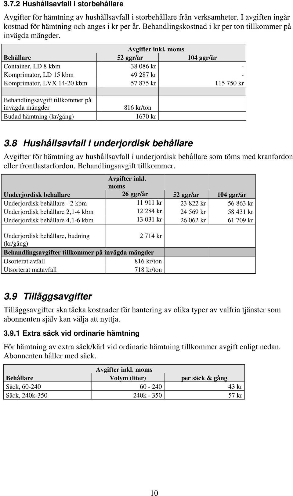 Behållare 52 ggr/år 104 ggr/år Container, LD 8 kbm 38 086 kr - Komprimator, LD 15 kbm 49 287 kr - Komprimator, LVX 14-20 kbm 57 875 kr 115 750 kr Behandlingsavgift tillkommer på invägda mängder Budad