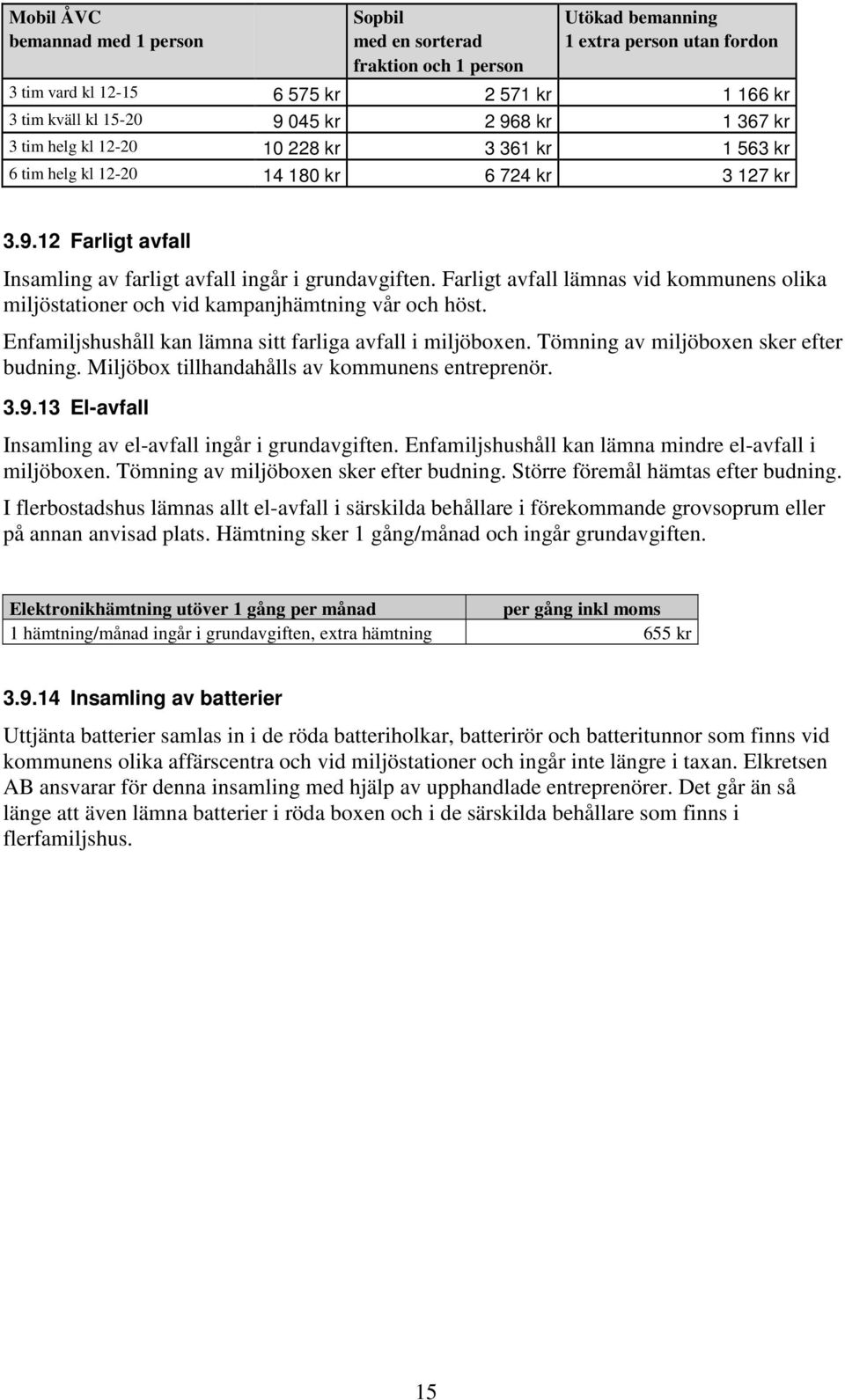 Farligt avfall lämnas vid kommunens olika miljöstationer och vid kampanjhämtning vår och höst. Enfamiljshushåll kan lämna sitt farliga avfall i miljöboxen. Tömning av miljöboxen sker efter budning.