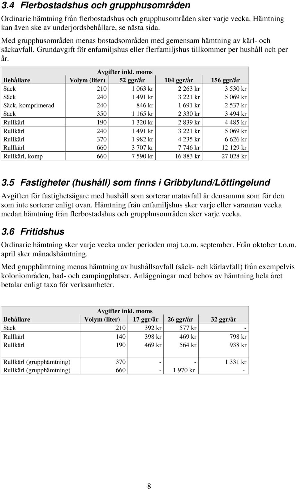 Behållare Volym (liter) 52 ggr/år 104 ggr/år 156 ggr/år Säck 210 1 063 kr 2 263 kr 3 530 kr Säck 240 1 491 kr 3 221 kr 5 069 kr Säck, komprimerad 240 846 kr 1 691 kr 2 537 kr Säck 350 1 165 kr 2 330