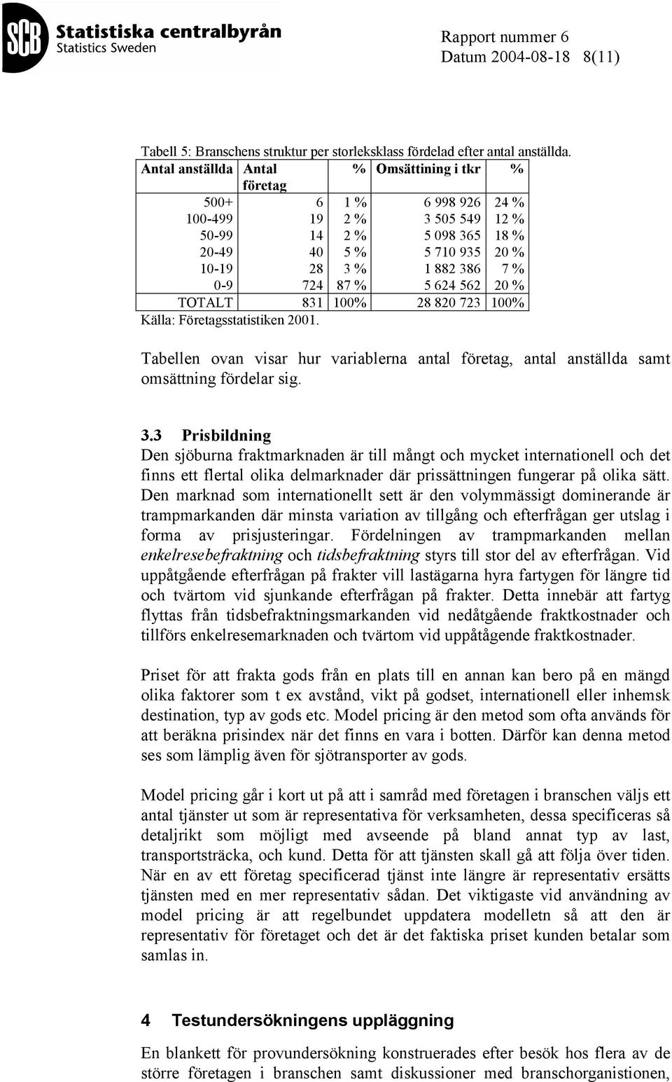 5 624 562 7 % 20 % TOTALT 831 100% 28 820 723 100% Källa: Företagsstatistiken 2001. Tabellen ovan visar hur variablerna antal företag, antal anställda samt omsättning fördelar sig. 3.