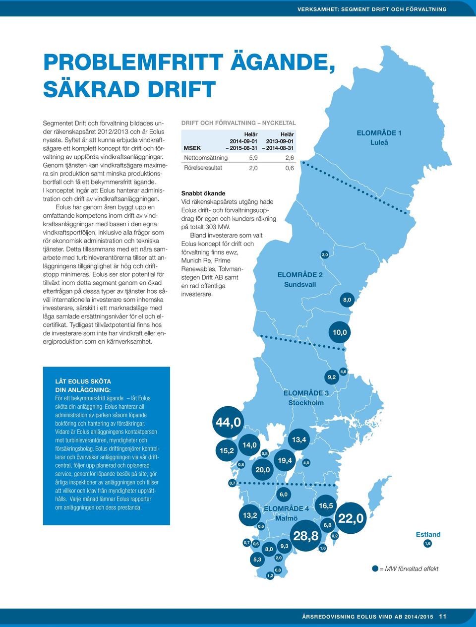 Genom tjänsten kan vindkraftsägare maximera sin produktion samt minska produktionsbortfall och få ett bekymmersfritt ägande.