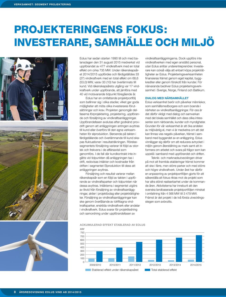 Under räkenskapsåret 2014/2015 uppfördes och färdigställdes 33 (27) vindkraftverk med en total effekt om 68,6 (53,0) MW, varav 33 (10) har överlämnats till kund.