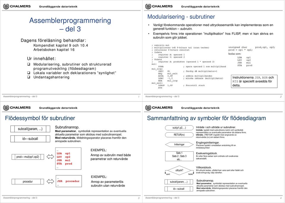 subrutiner Vanligt förekommande operationer med uttryckssemantik kan implementeras som en generell funktion subrutin.