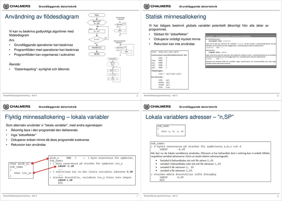 Statisk minnesallokering Vi har tidigare beskrivit globala variabler potentiellt åtkomligt från alla delar av programmet.