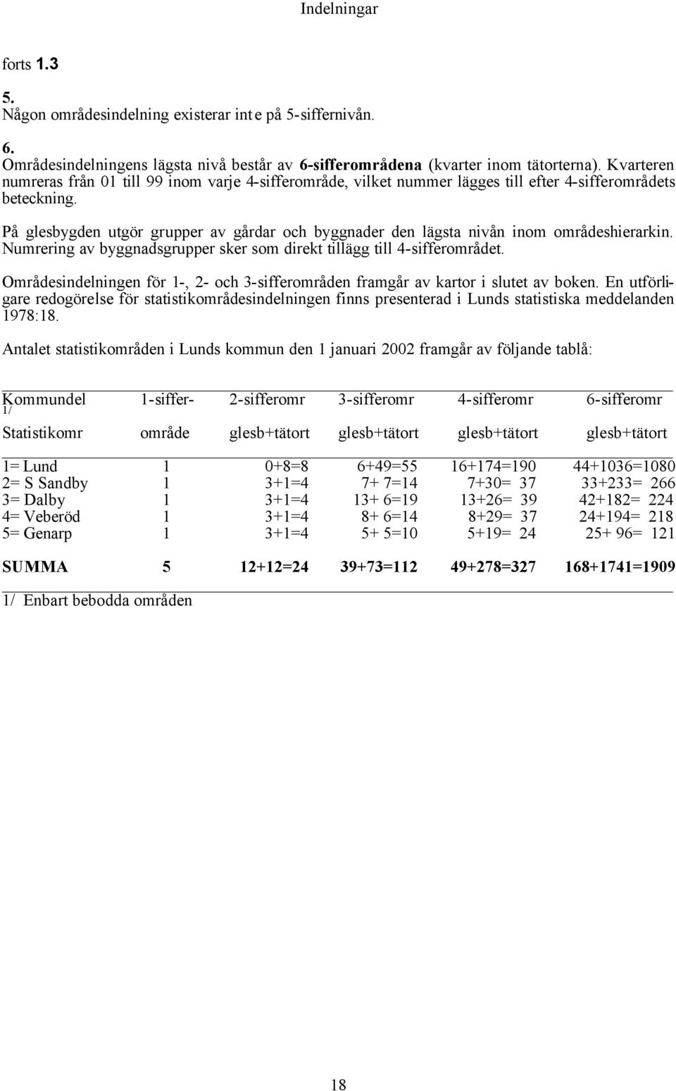 På glesbygden utgör grupper av gårdar och byggnader den lägsta nivån inom områdeshierarkin. Numrering av byggnadsgrupper sker som direkt tillägg till 4-sifferområdet.