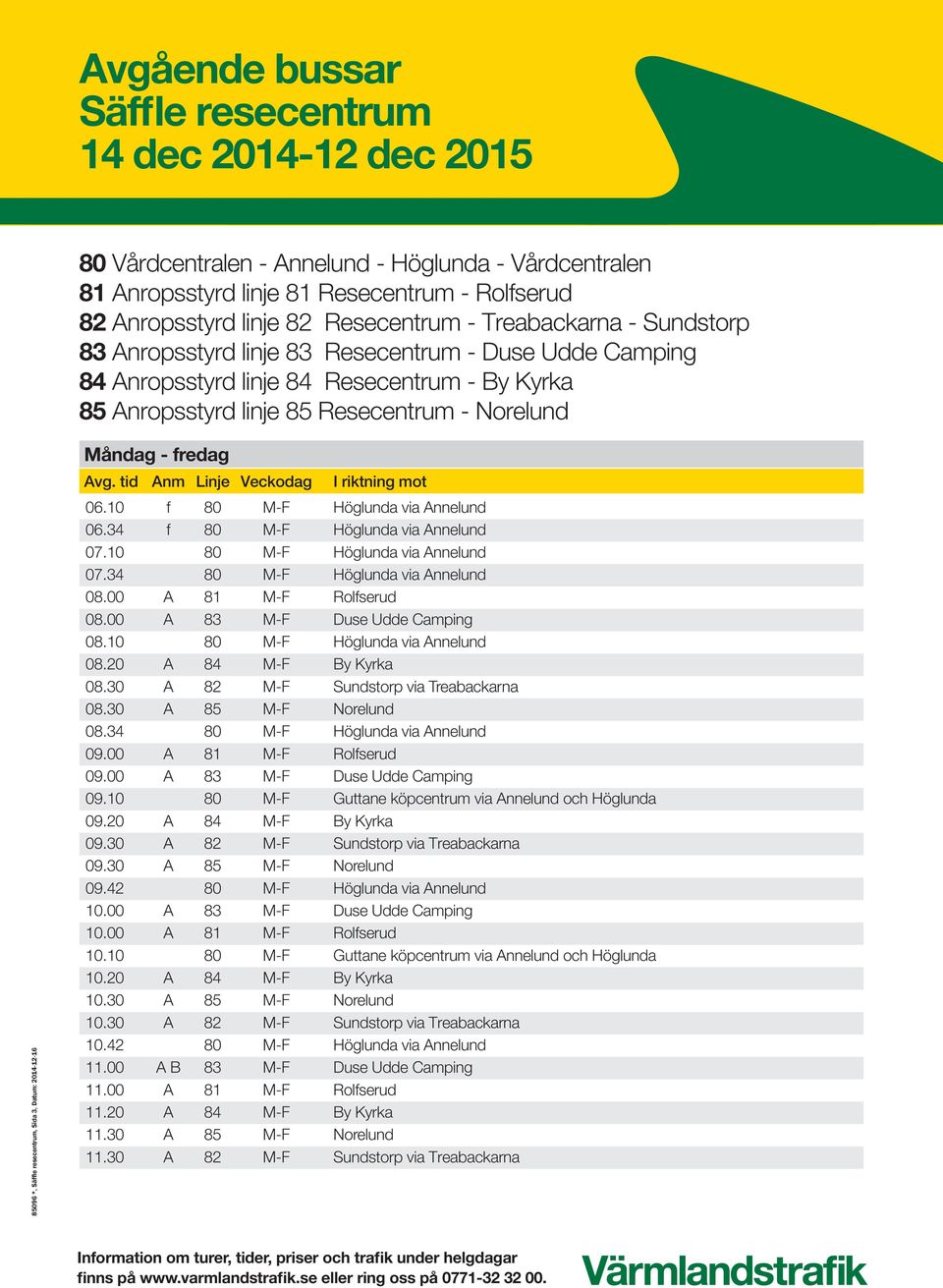 34 f 80 M-F Höglunda via Annelund 07.10 80 M-F Höglunda via Annelund 07.34 80 M-F Höglunda via Annelund 08.00 A 81 M-F Rolfserud 08.00 A 83 M-F Duse Udde Camping 08.10 80 M-F Höglunda via Annelund 08.