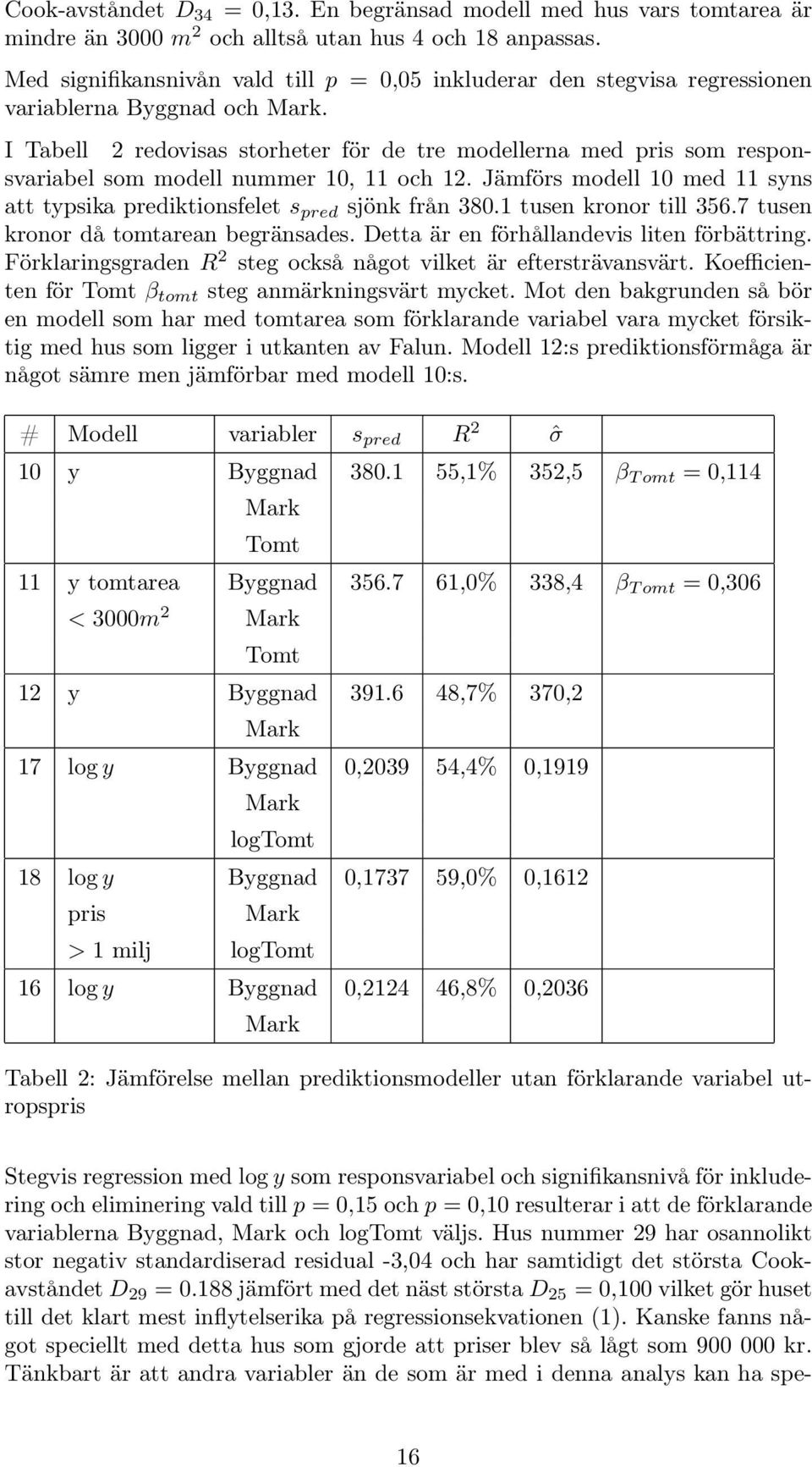 I Tabell 2 redovisas storheter för de tre modellerna med pris som responsvariabel som modell nummer 10, 11 och 12. Jämförs modell 10 med 11 syns att typsika prediktionsfelet s pred sjönk från 380.