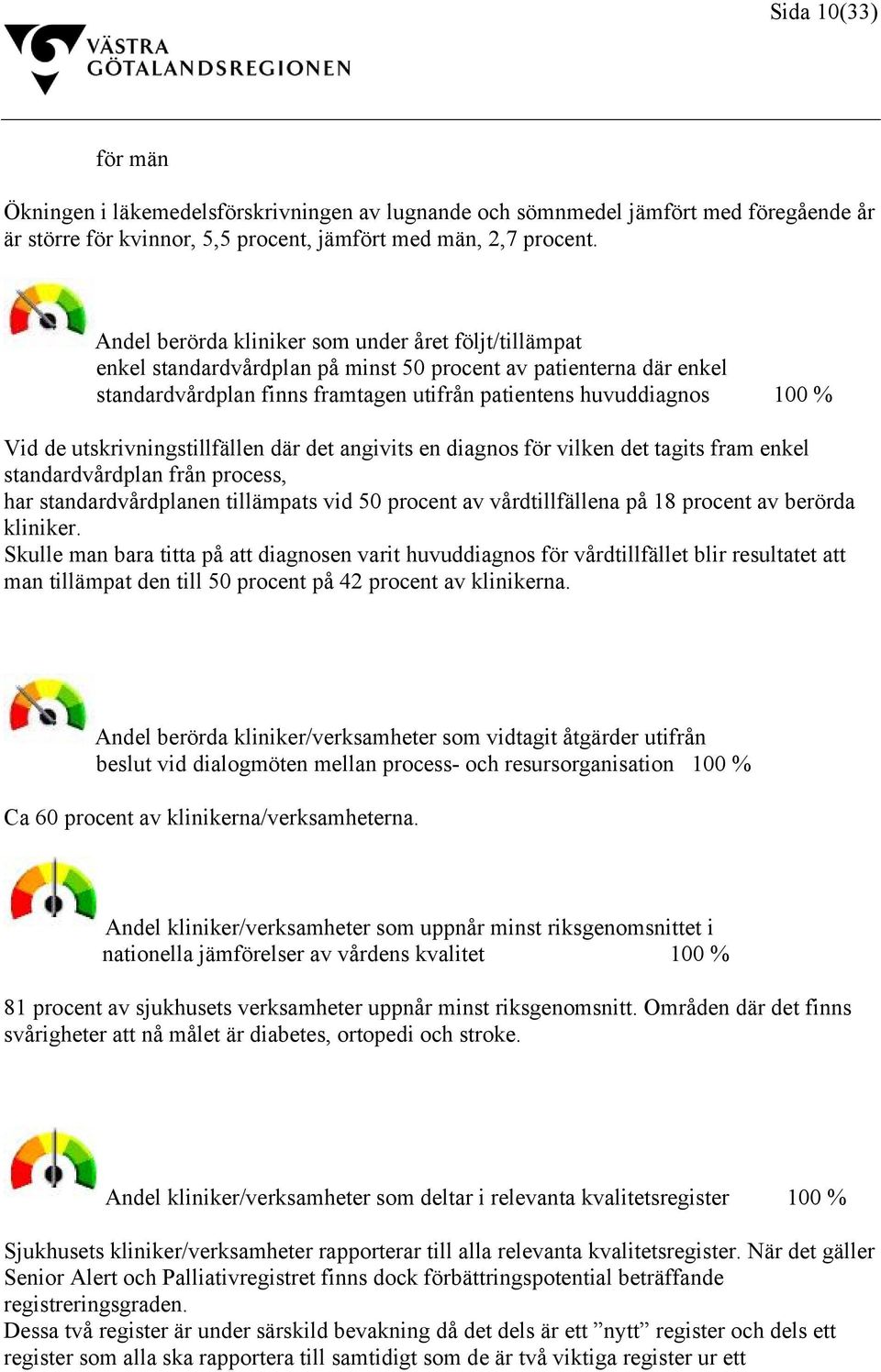 utskrivningstillfällen där det angivits en diagnos för vilken det tagits fram enkel standardvårdplan från process, har standardvårdplanen tillämpats vid 50 procent av vårdtillfällena på 18 procent av