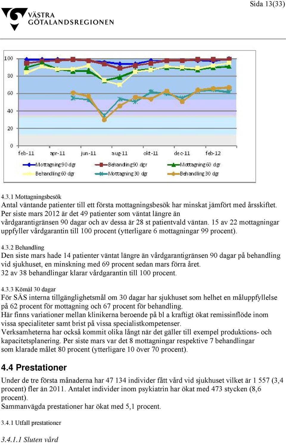 15 av 22 mottagningar uppfyller vårdgarantin till 100 procent (ytterligare 6 mottagningar 99 procent). 4.3.