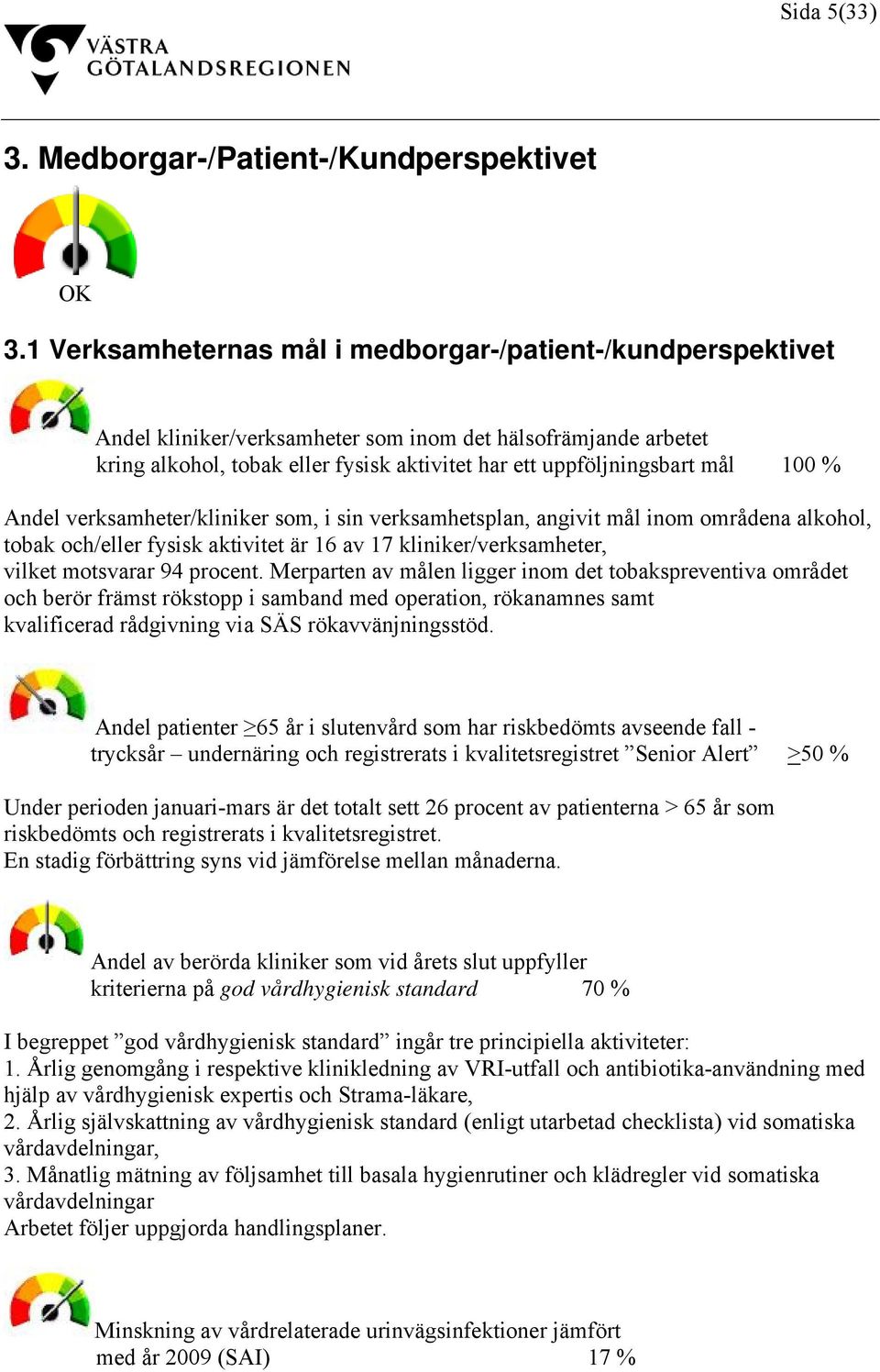 100 % Andel verksamheter/kliniker som, i sin verksamhetsplan, angivit mål inom områdena alkohol, tobak och/eller fysisk aktivitet är 16 av 17 kliniker/verksamheter, vilket motsvarar 94 procent.