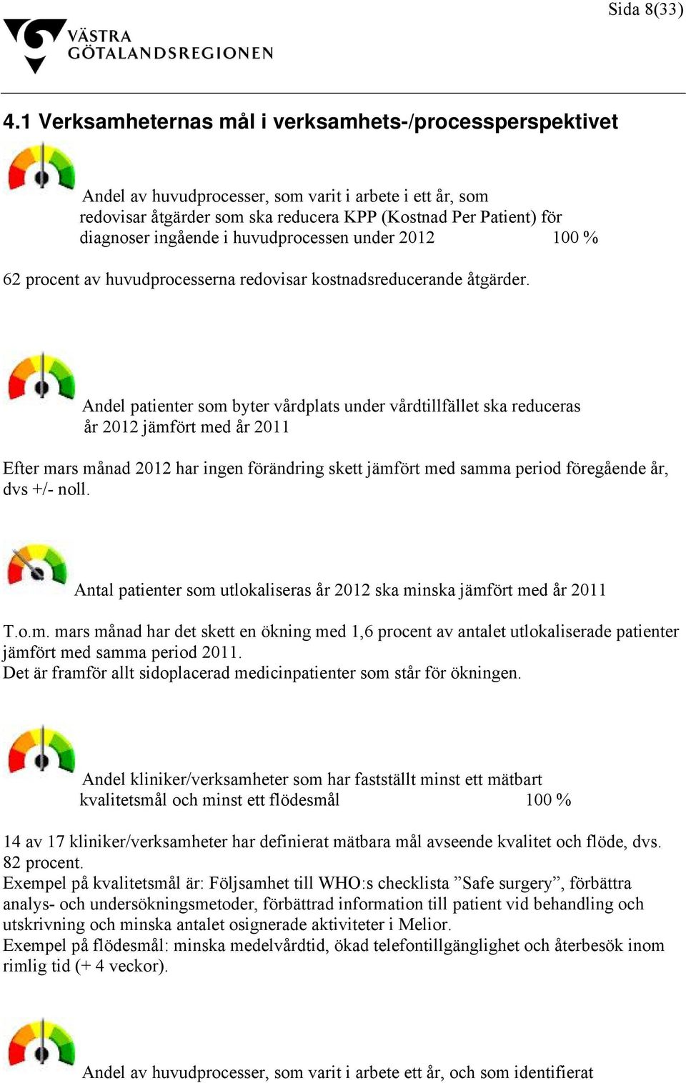 i huvudprocessen under 2012 100 % 62 procent av huvudprocesserna redovisar kostnadsreducerande åtgärder.
