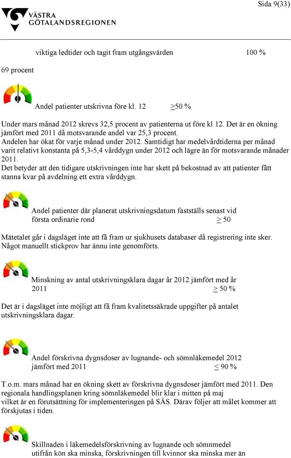 Samtidigt har medelvårdtiderna per månad varit relativt konstanta på 5,3-5,4 vårddygn under 2012 och lägre än för motsvarande månader 2011.