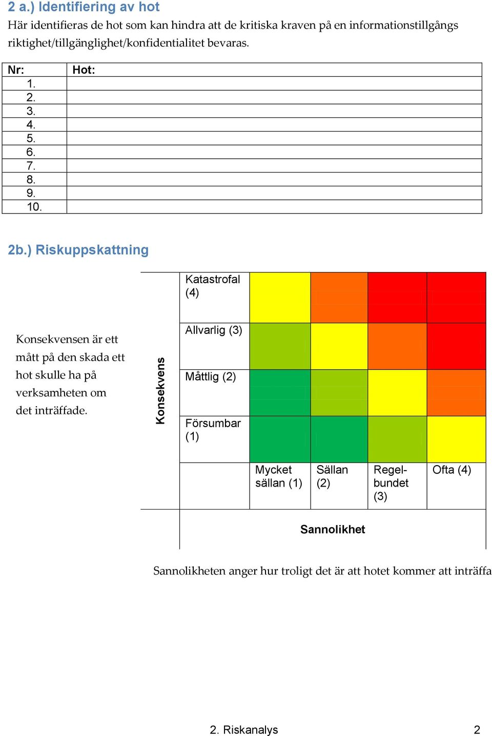 riktighet/tillgänglighet/konfidentialitet bevaras. Nr: 1. 2. 3. 4. 5. 6. 7. 8. 9. 10. Hot: 2b.